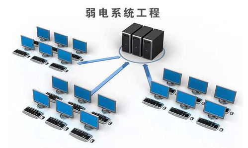 玄武區弱電與安防監控服務 用戶口碑滿意的優質選擇