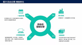 O2O2O活動場景雙線閉環數字化運營綜合服務解決方案 數字內容制作服務的核心引擎
